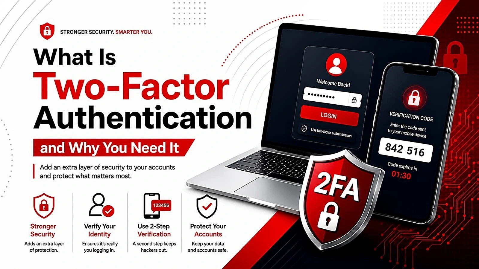 What Is Two-Factor Authentication and Why You Need It